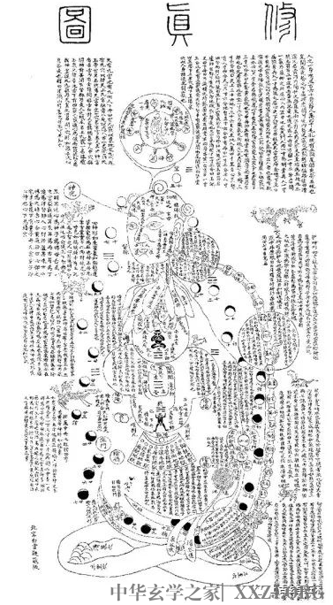 道家功夫内经图破译解析【丹法】