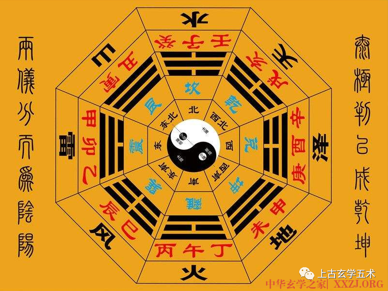 《黄金策》06章 婚姻【占卜】 《黄金策》06章 婚姻【占卜】