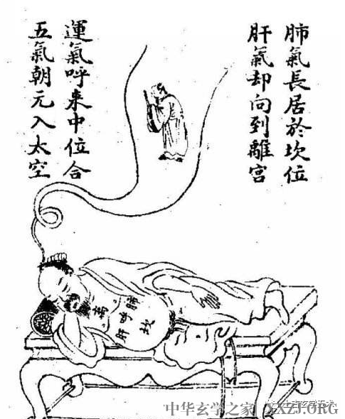 睡功法决【丹法】 睡功法决【丹法】