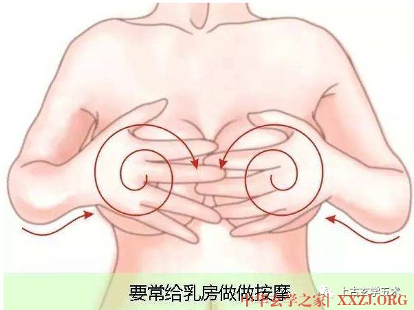 胸部保健按摩法【推拿】 胸部保健按摩法【推拿】