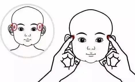 经外奇穴话太阳，降压、止痛、去疲劳