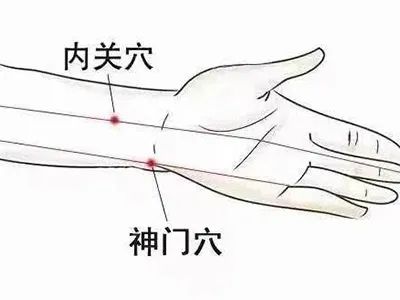 手臂内侧三个护心穴