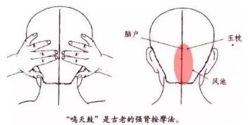 耳部养生法:常揉六处,延年益寿 耳部养生法:常揉六处,延年益寿