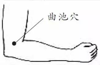 艾灸这三个穴位,可以帮助“过敏人” 艾灸这三个穴位,可以帮助“过敏人”