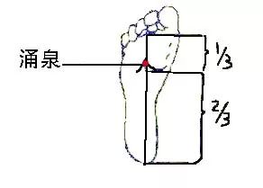 养生要先从脚开始:人老脚先老 养生要先从脚开始:人老脚先老