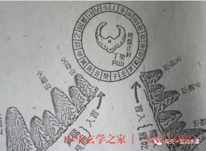 四大水口认龙立向 四大水口认龙立向