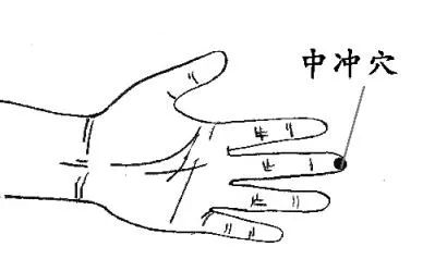 手上藏的三大清肠排毒穴