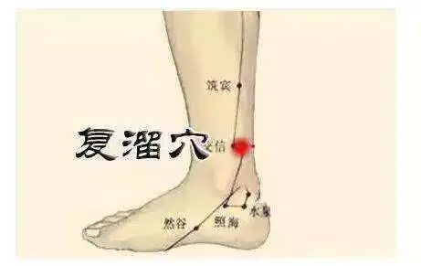 冬天阴冷,为什么还要“养阴”? 冬天阴冷,为什么还要“养阴”?