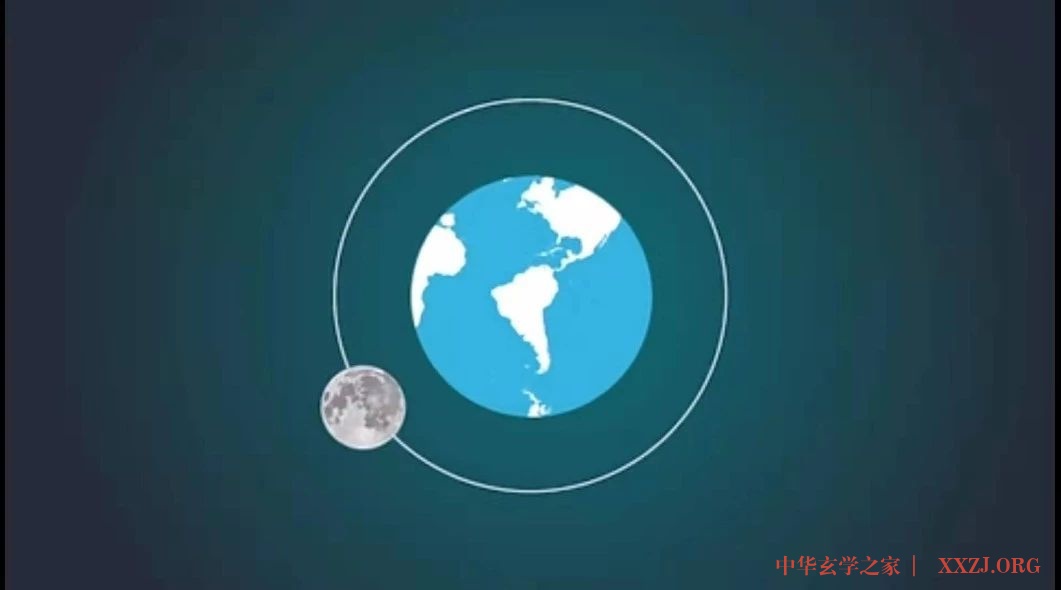 站在高维看人间，瞬间开悟