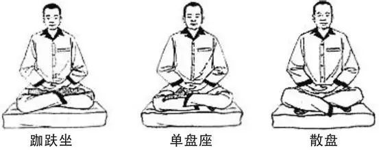南怀瑾对于打坐姿势详解 南怀瑾对于打坐姿势详解