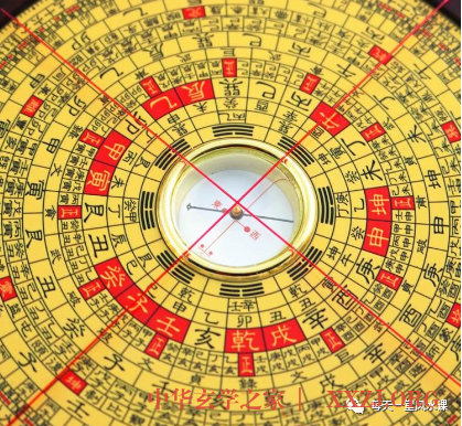 盘点罗盘的种类,入门必懂知识! 盘点罗盘的种类,入门必懂知识!