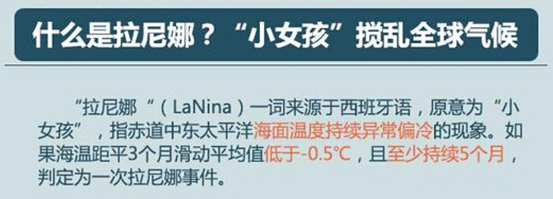 易道预言：即将进入超级寒冬，，，