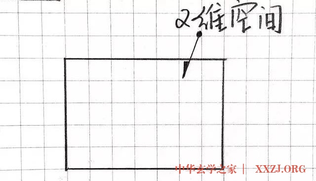 站在高维看人间，瞬间开悟