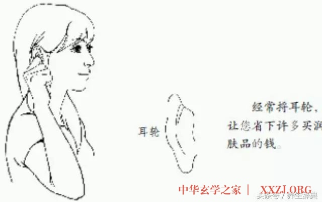 耳部养生法:常揉六处,延年益寿 耳部养生法:常揉六处,延年益寿