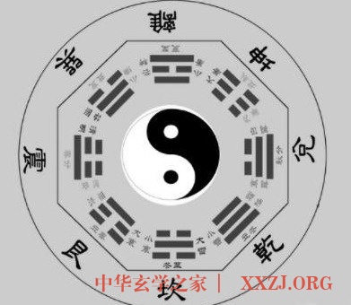 卧房风水讲究