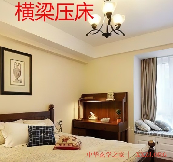 楼房风水禁忌